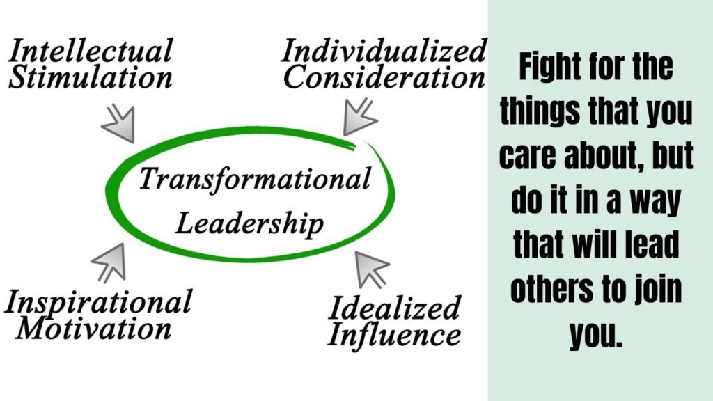 30+ Most Compelling Leadership Quotes by Women to Transform Your Career